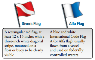 Wisconsin Dive Flag Regulations