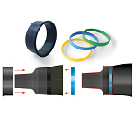 SI Tech Quick Clamp Ring Set | Simply clamp rings onto fixed latex drysuit cuffs and dry gloves. | # 60940 | www.sitech.se