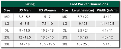 XS Scuba Highland Seeker Fins Sizing Guide | Scuba Center Public Safety Diving