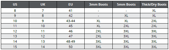 XS Scuba Turtle Fins Sizing Guide